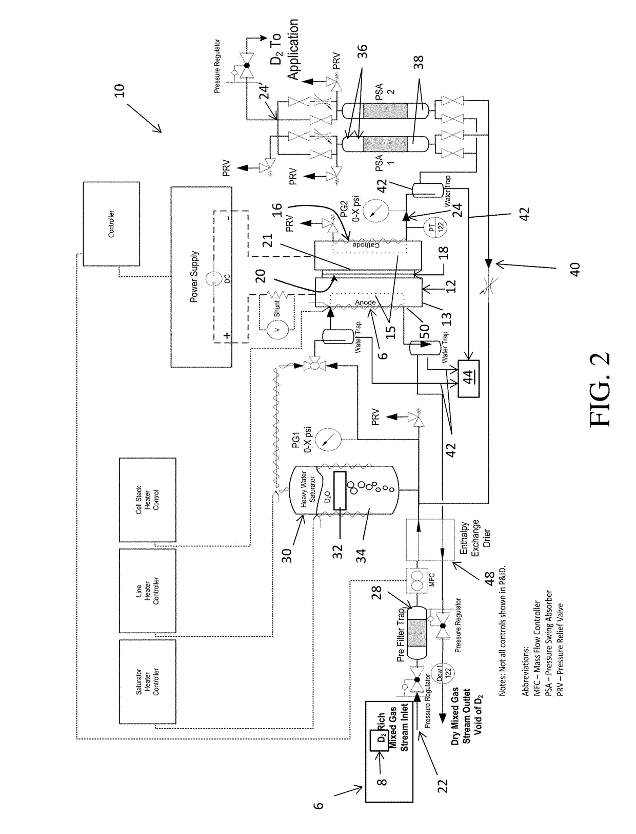 In situ apparatus and method for providing deuterium oxide or tritium oxide in an industrial apparatus or method