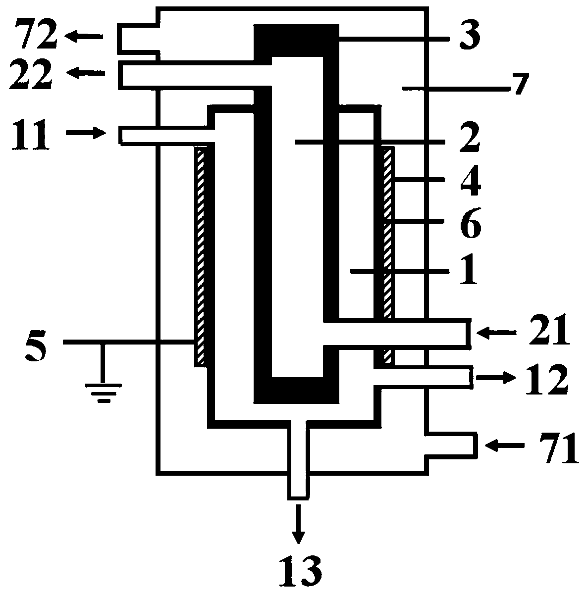 Low temperature plasma device and method of decomposing hydrogen sulfide