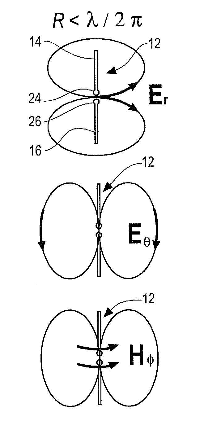 Apparatus and method for heating material by adjustable mode RF heating antenna array