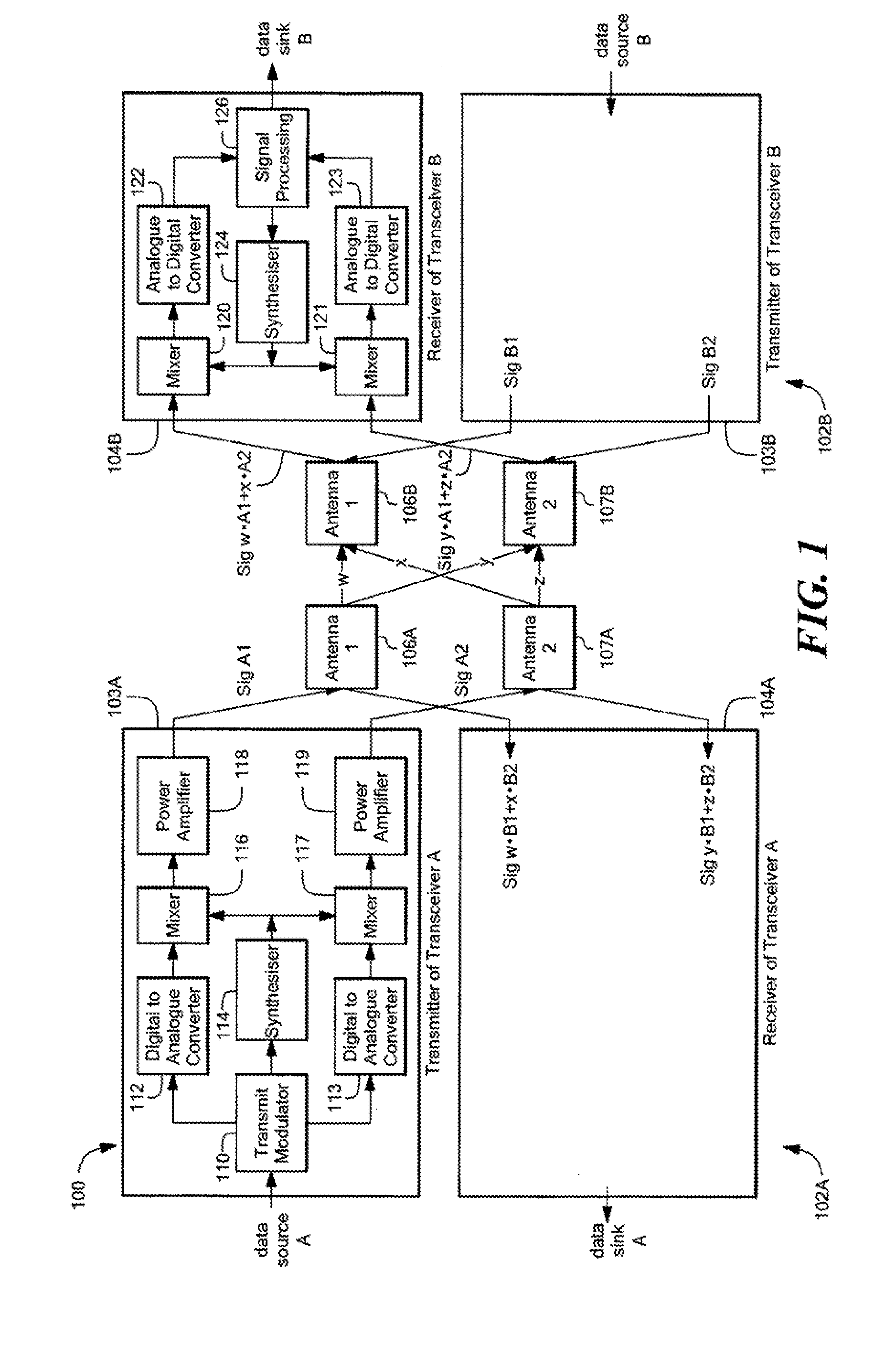 Self optimization of time division duplex (TDD) timing and adaptive modulation thresholds