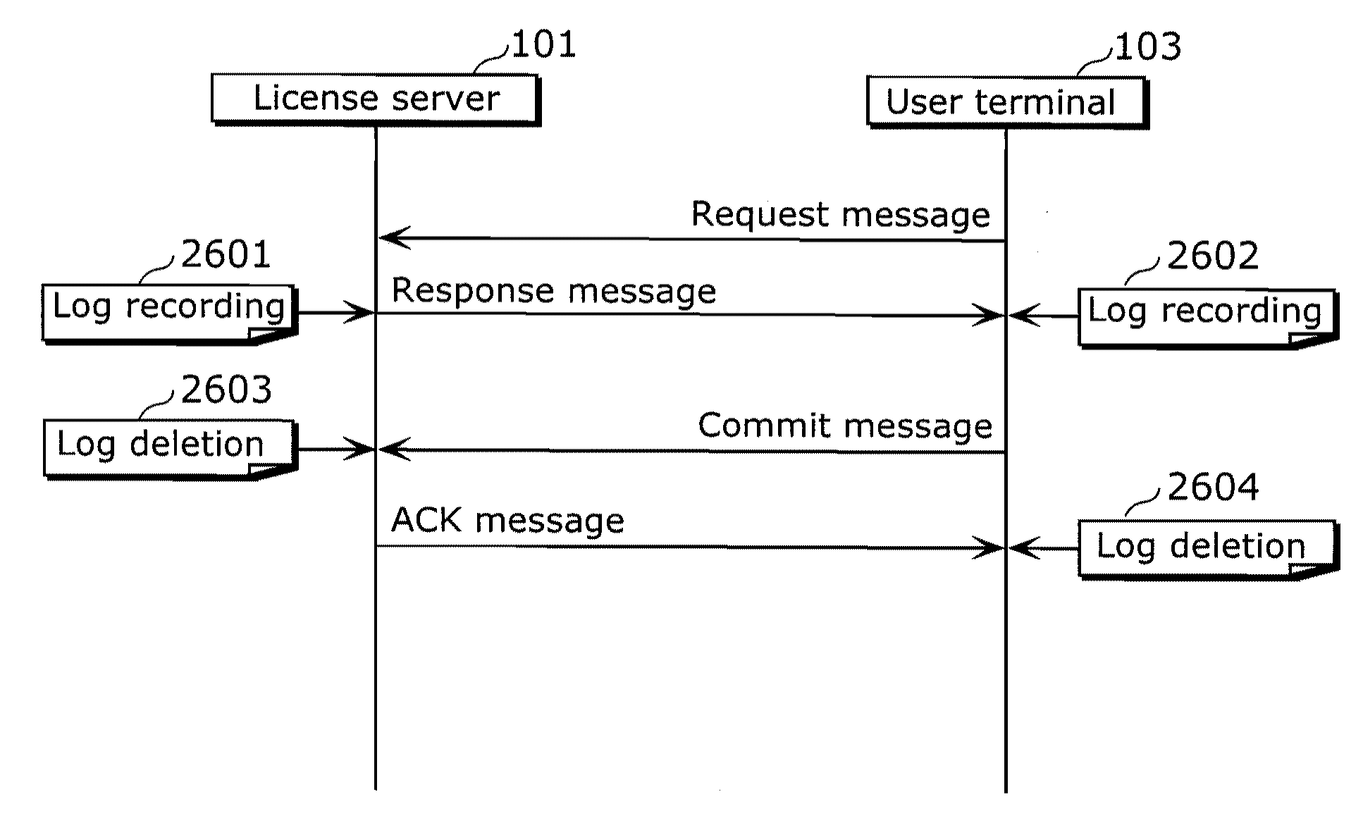 Terminal Apparatus, Server Apparatus, and Digital Content Distribution System