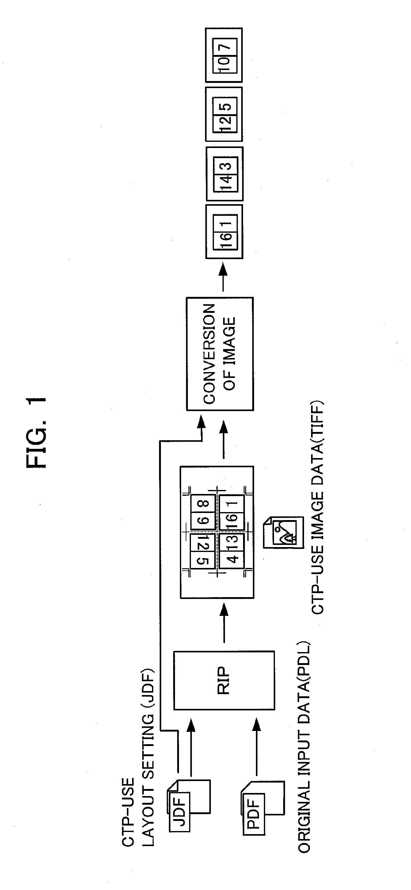 Image-data generation method, image-data generation apparatus and storage medium of storing image-data generation program