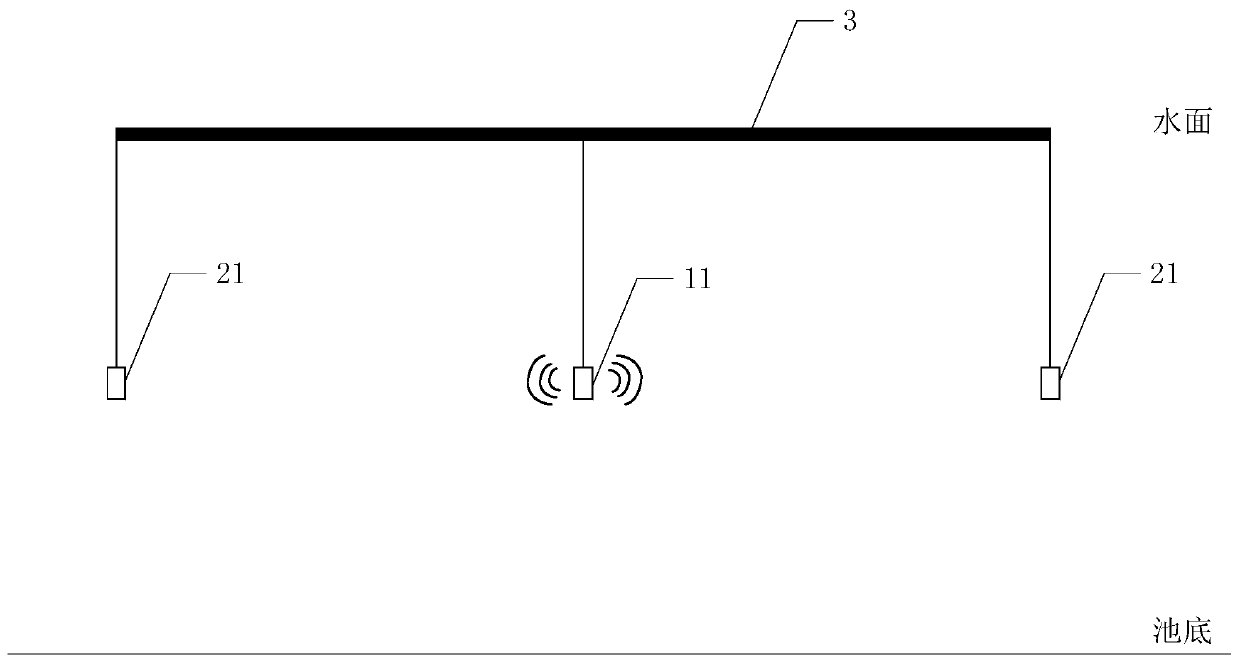 Pool near-field double-hydrophone phase difference calibration and measurement system and phase difference calibration and measurement method thereof