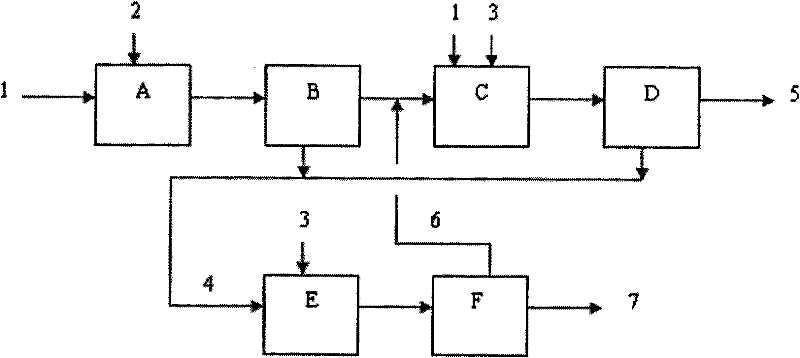 Method for treating iron-containing acidic wastewater