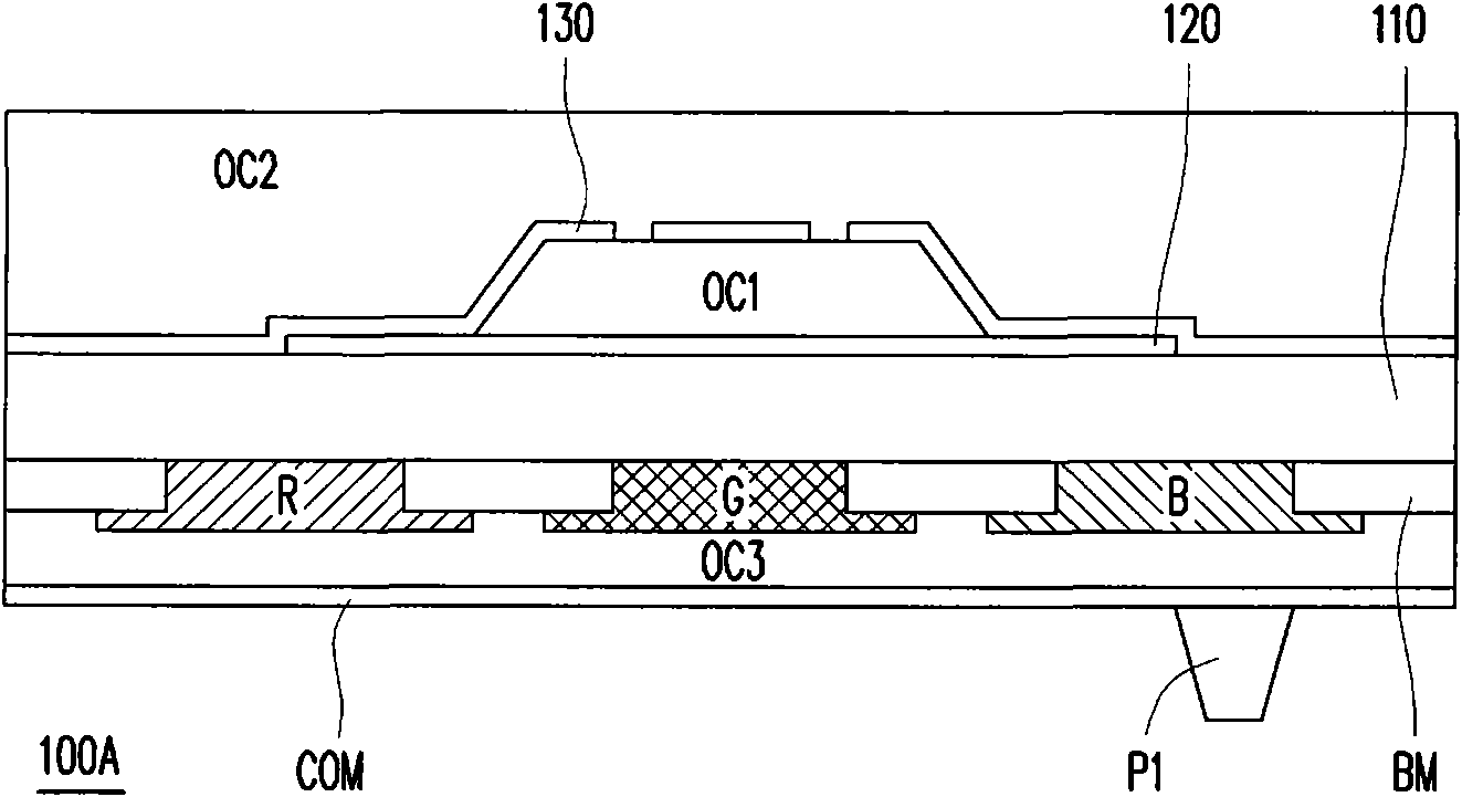 Touch plane display panel and manufacture method thereof