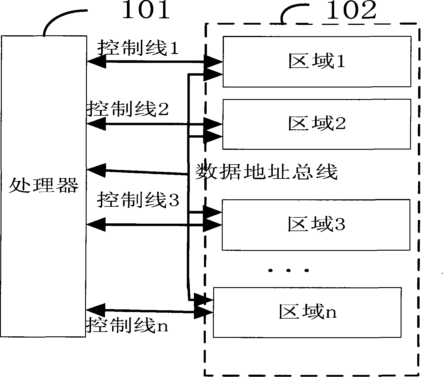 FLASH memory chip with a plurality of separate operation memory space