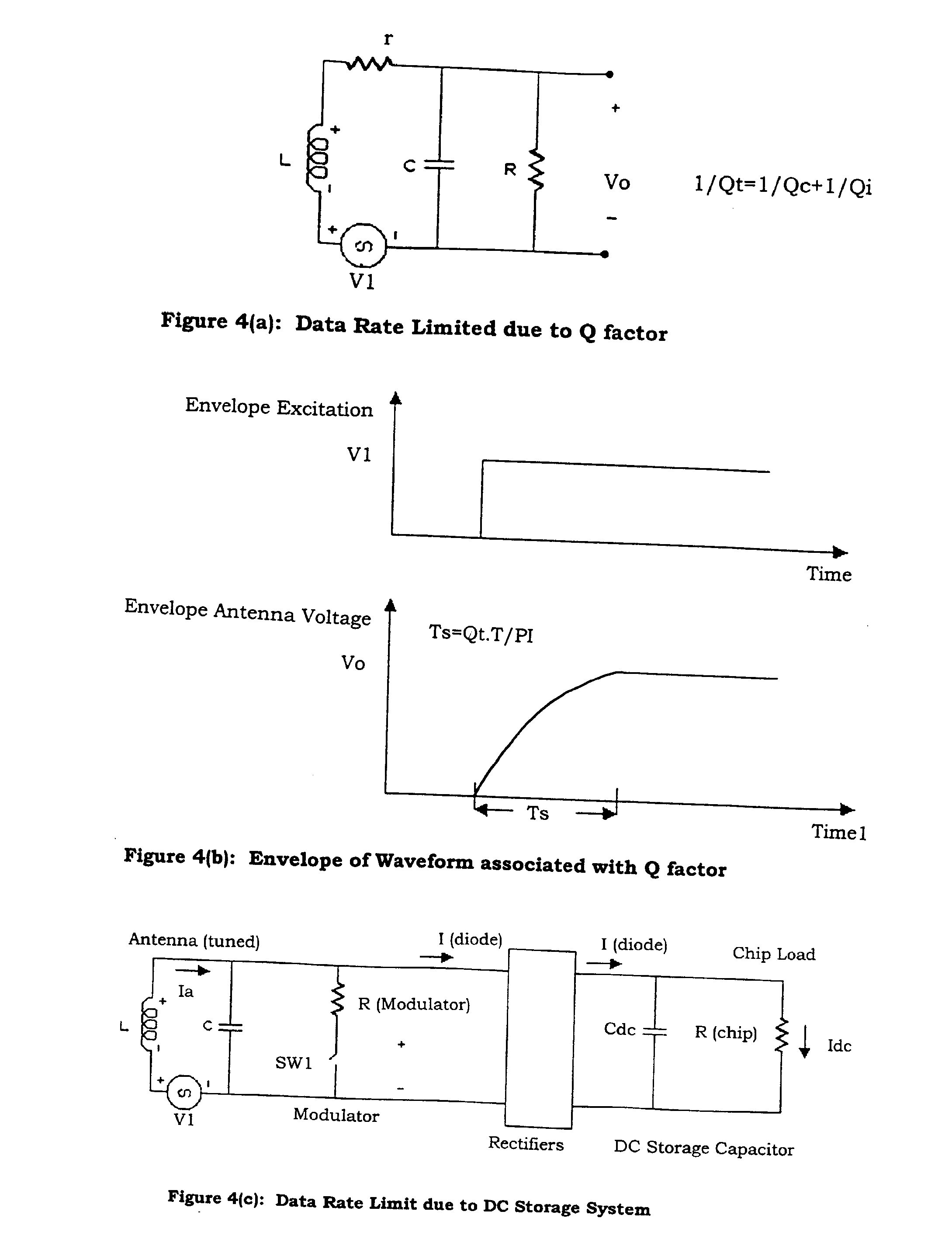 Methods and devices for the suppression of harmonics