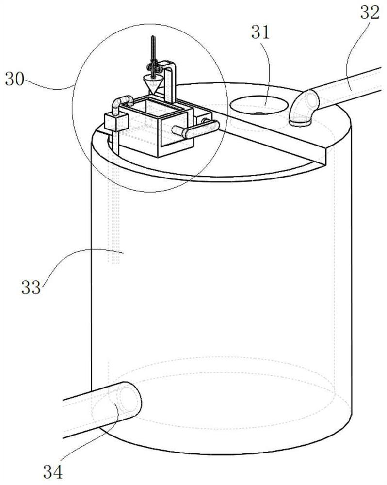 A preparation system and process method of building concrete