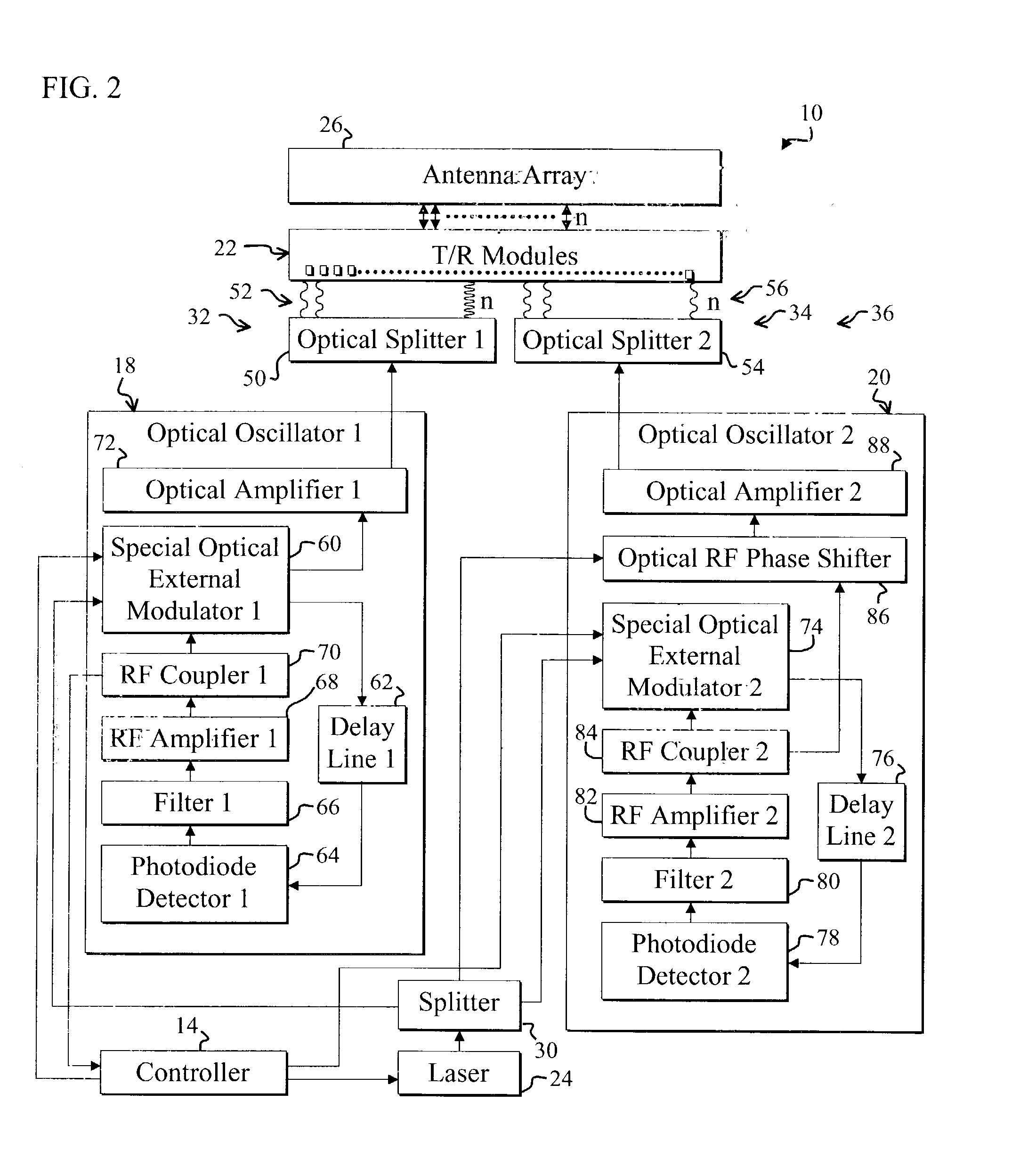 Optically frequency generated scanned active array