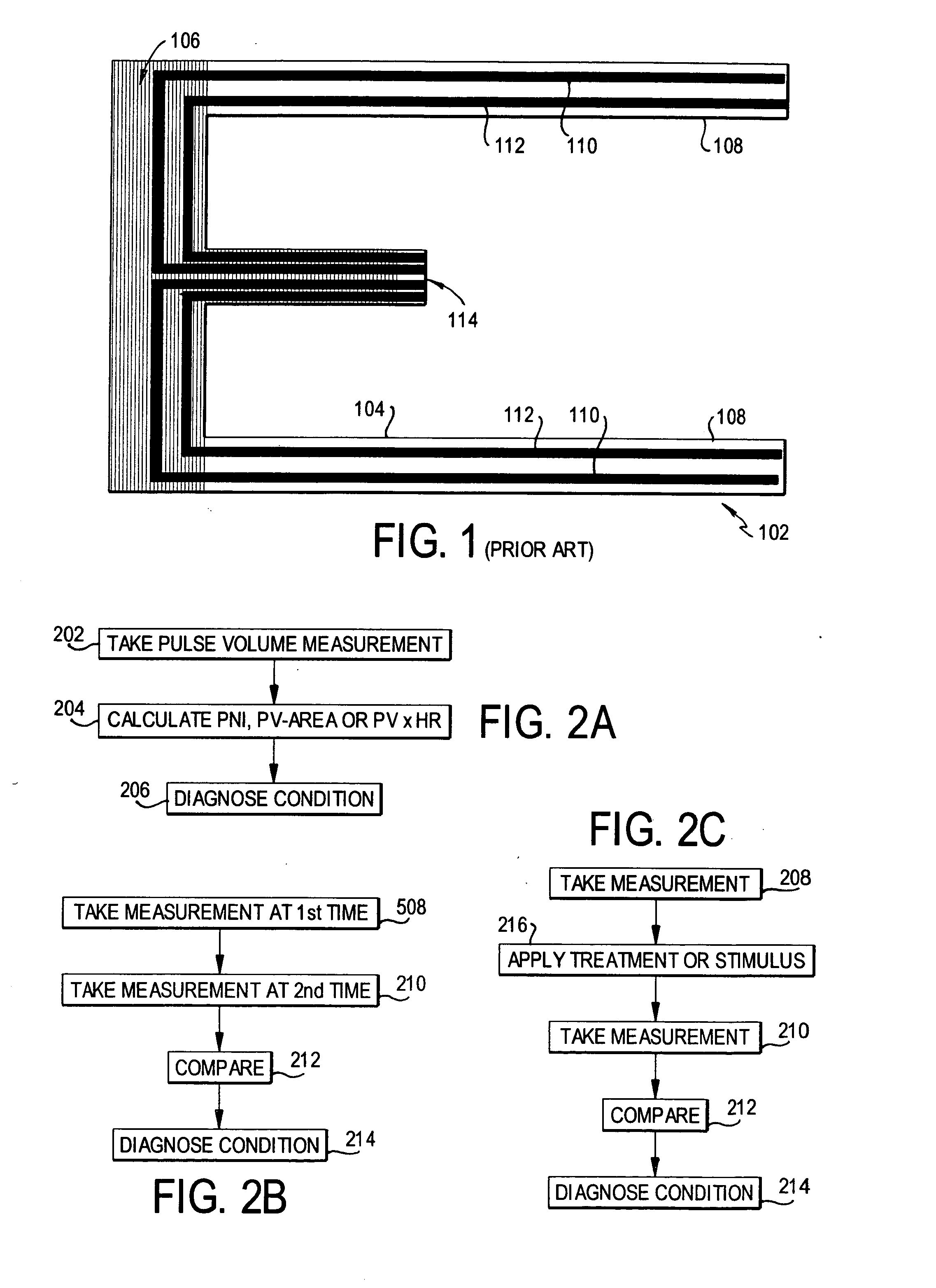 Methods of diagnosis using pulse volume measurement