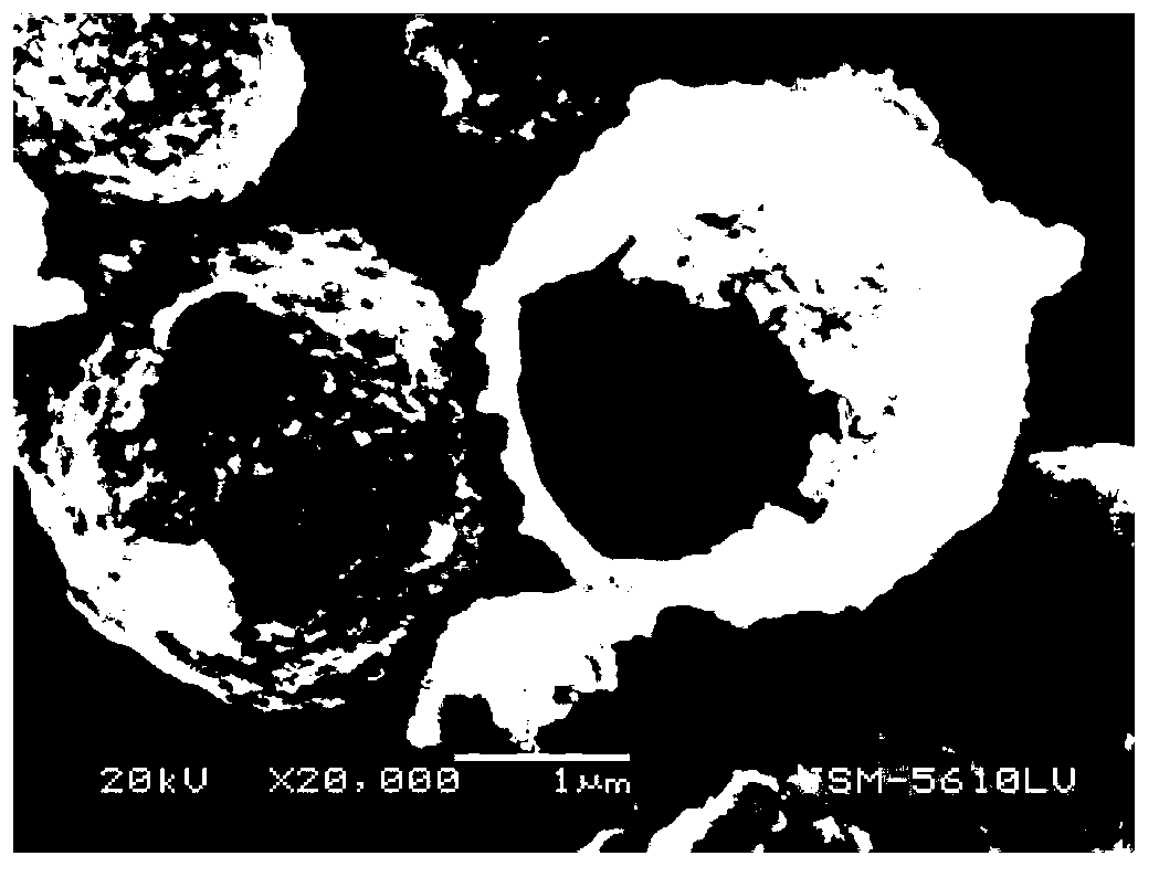 Method for preparing positive material of high-power lithium ion battery