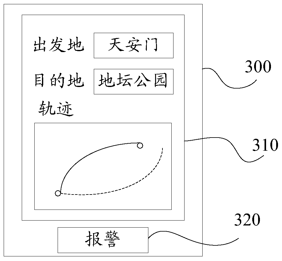 Data processing method, device and equipment and computer readable storage medium