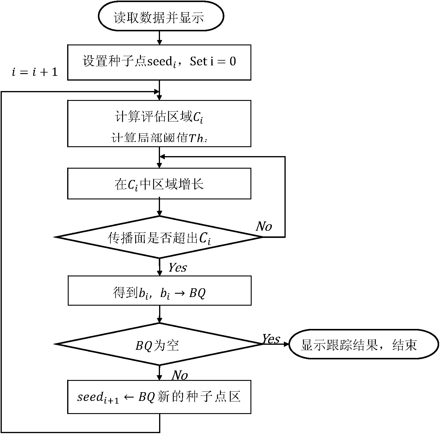 Method for rapidly selecting and displaying interested blood vessel in magnetic resonance blood vessel image