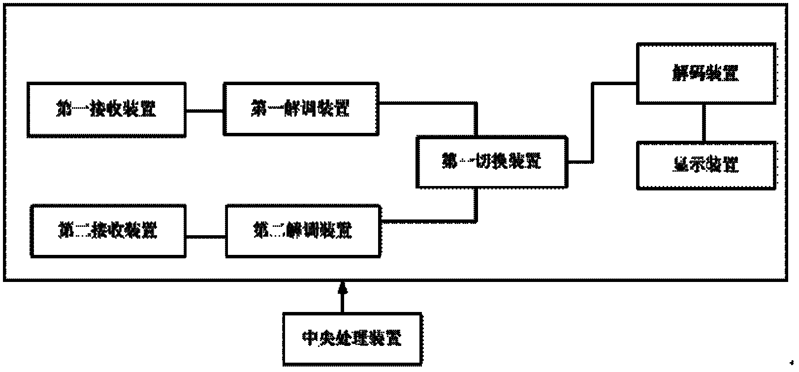 Television capable of supporting multiple digital television standards