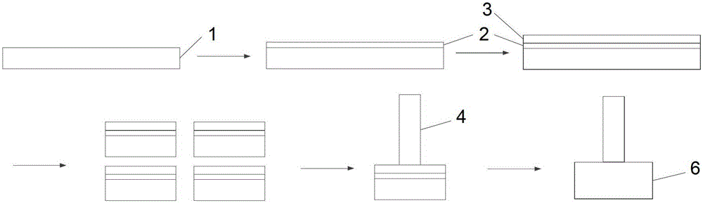 A graphene-based saturable absorbing mirror and its manufacturing method