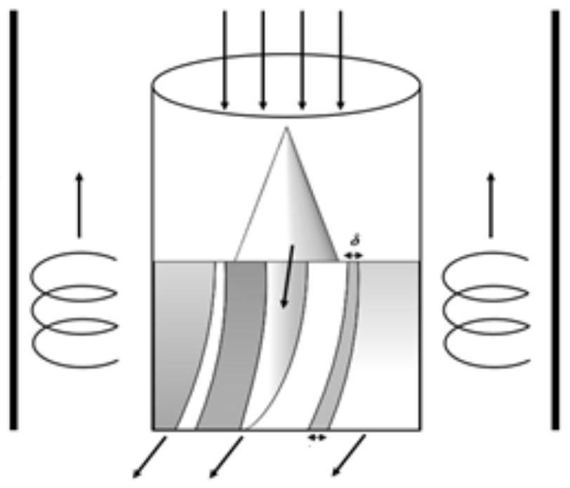 Static rotational flow well washing device and method for washing in-situ leaching drill hole