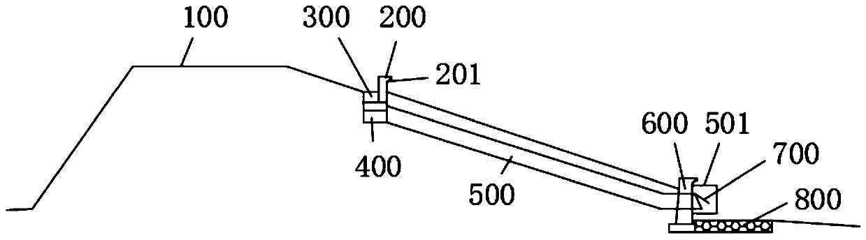 Ecological seawall near-water side levee slope drainage structure and construction method thereof