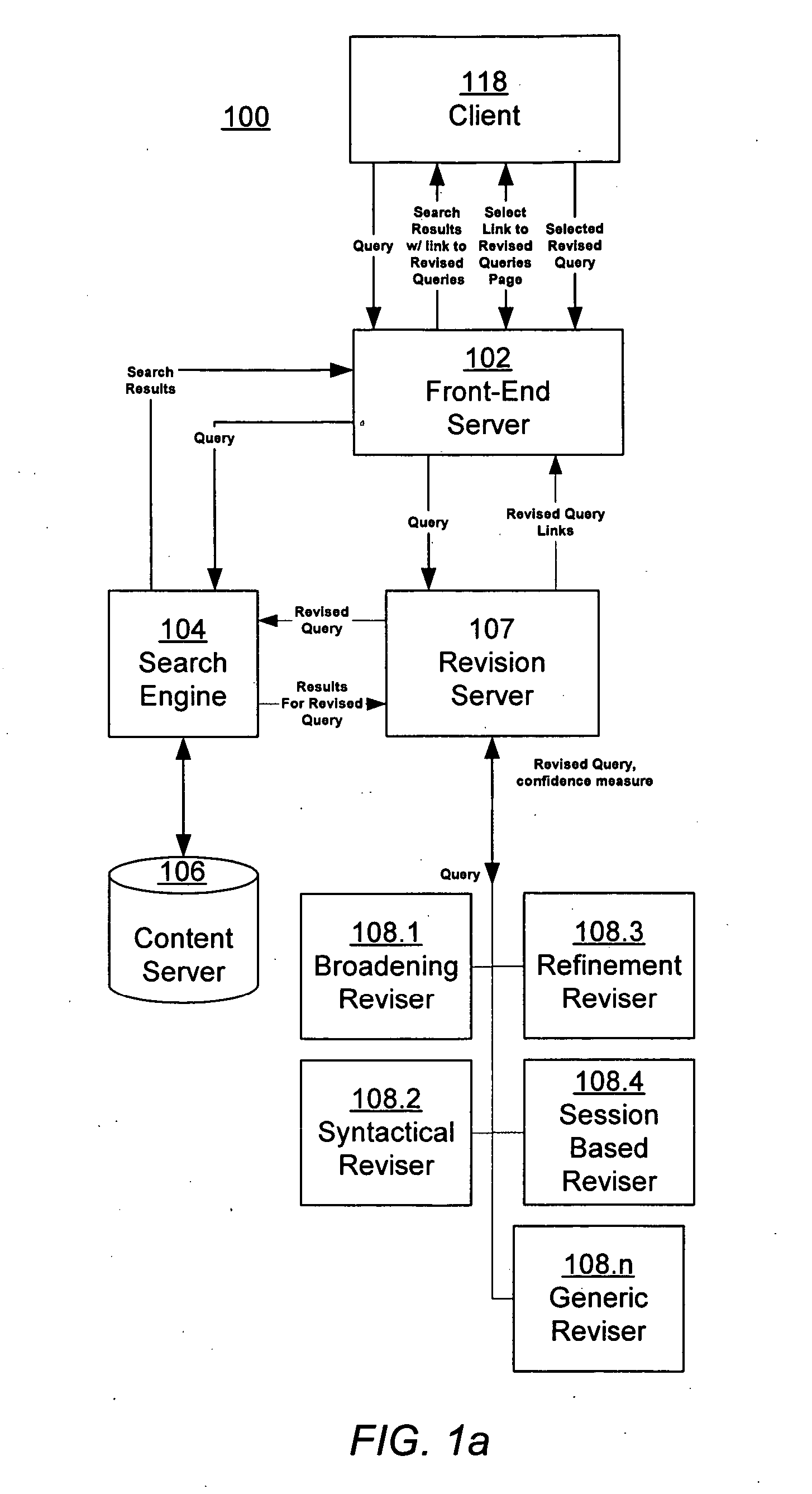 Estimating confidence for query revision models