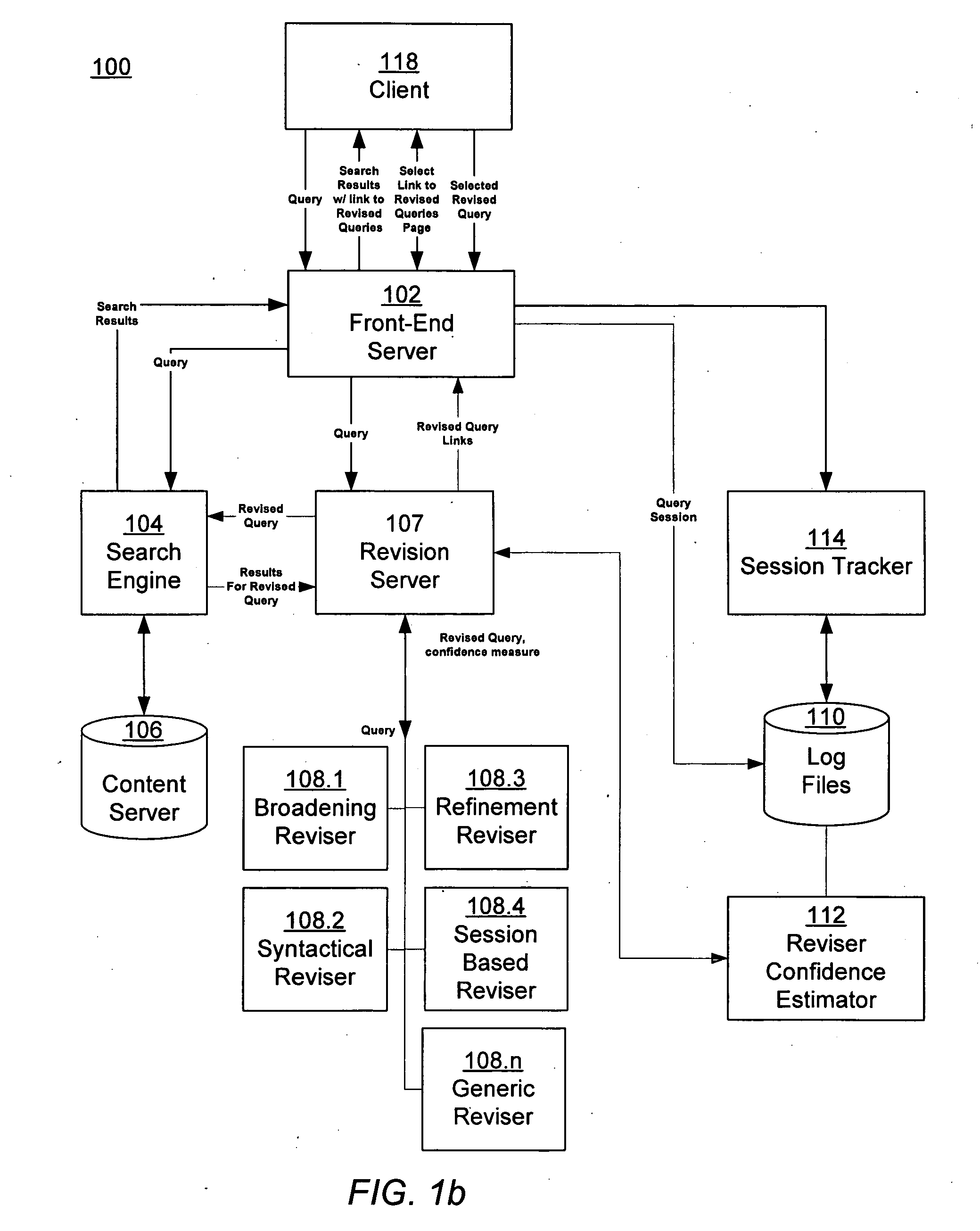 Estimating confidence for query revision models