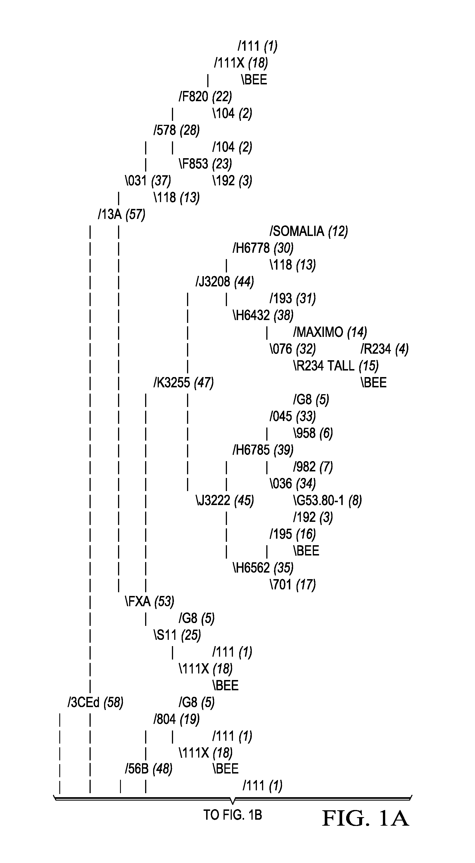 Non-dehiscent Sesame IND variety Sesaco 35