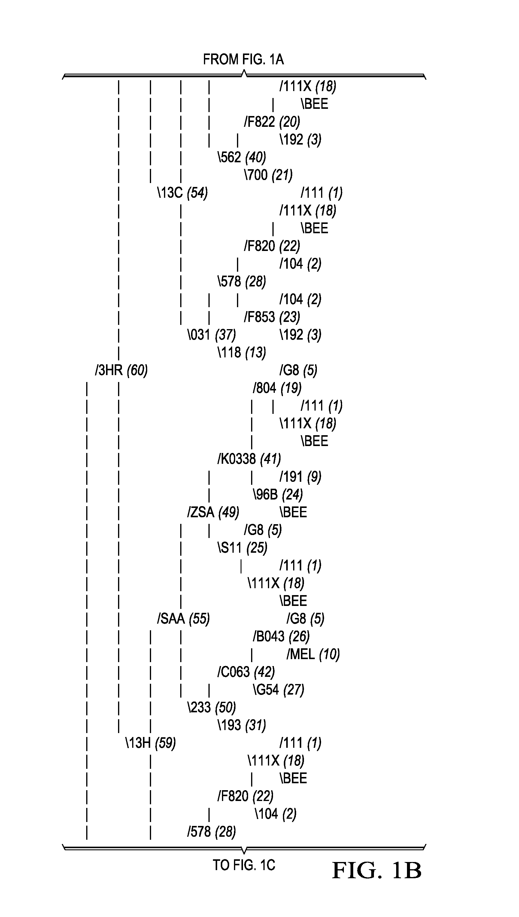 Non-dehiscent Sesame IND variety Sesaco 35