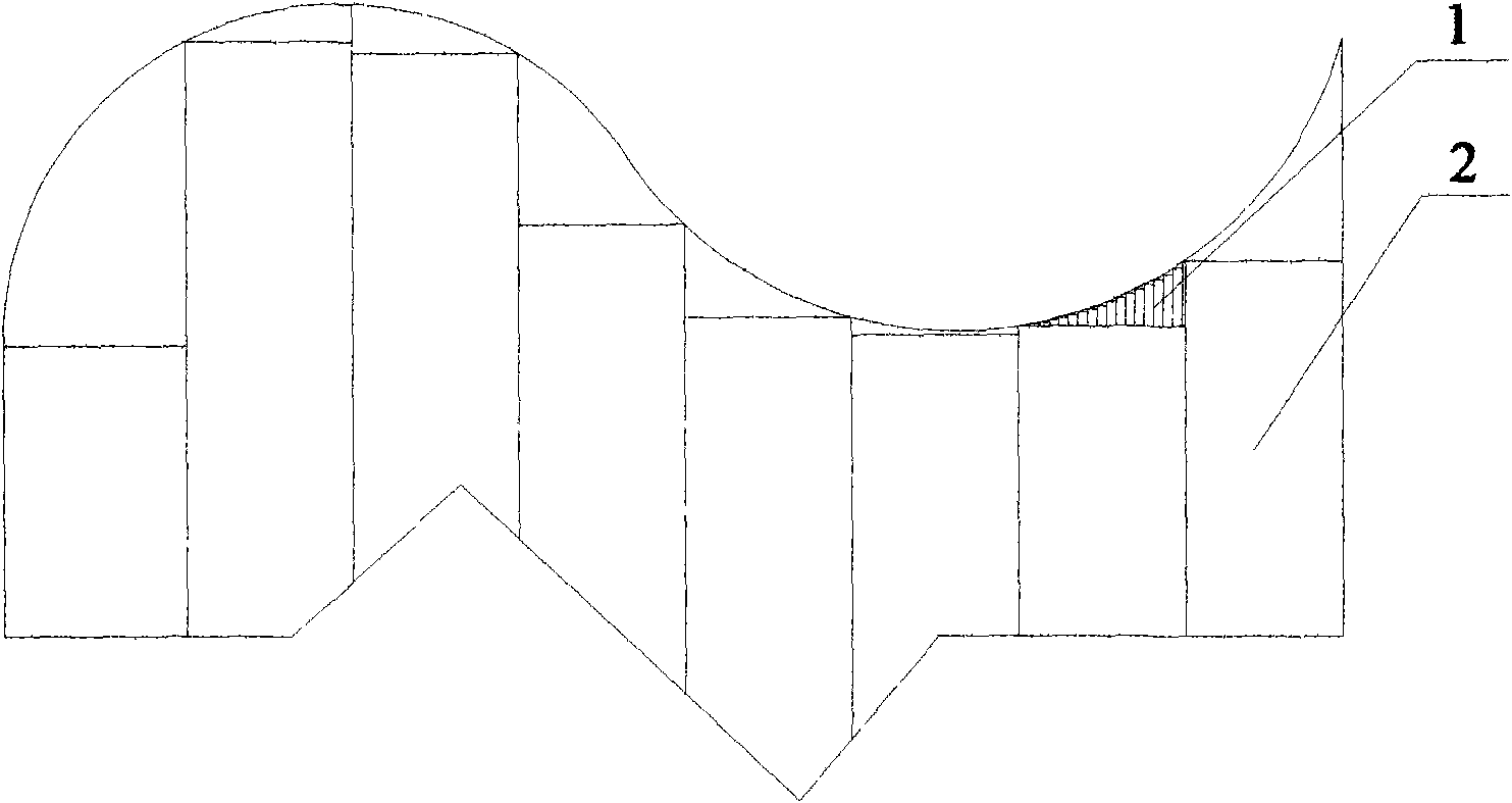 New method used for realizing powder melting and forming based on laser scanning