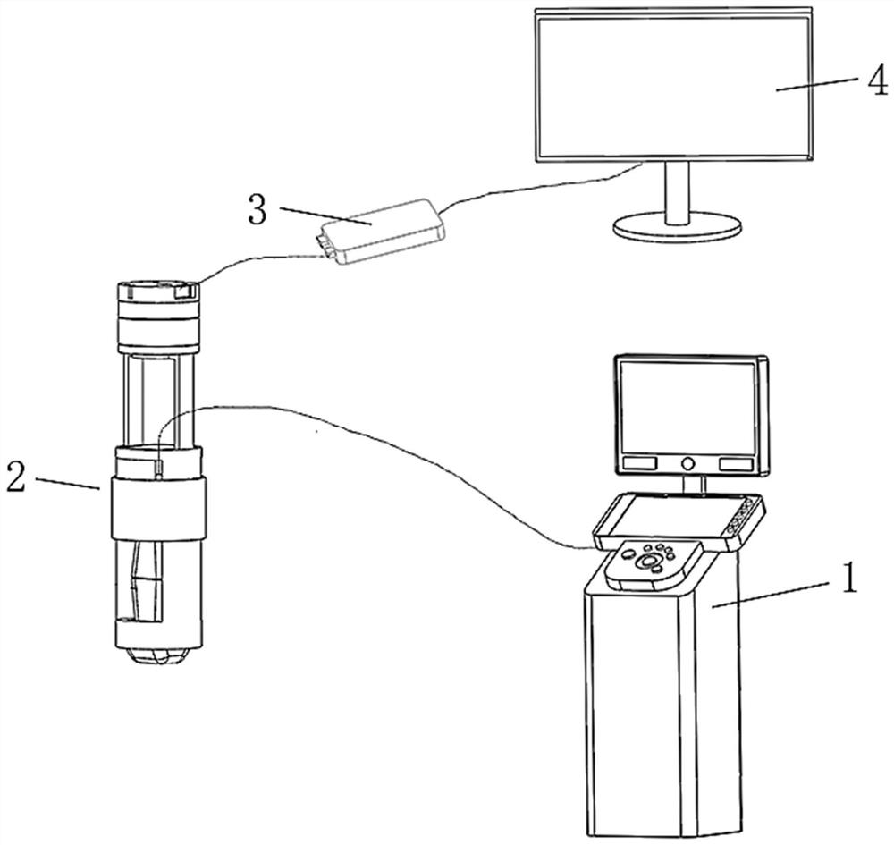 Rotary scanning mechanical device, three-dimensional ultrasonic imaging system and method