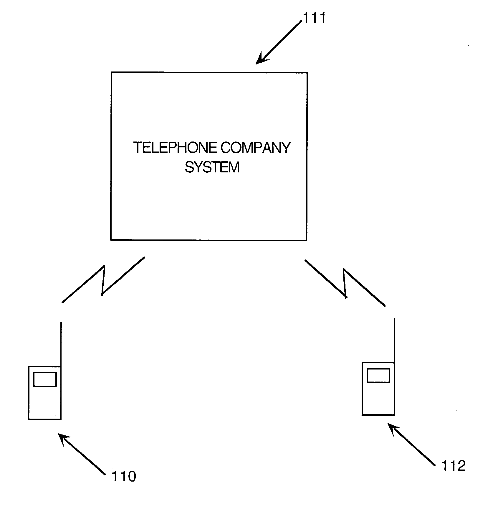 Systems and methods for mobile communications