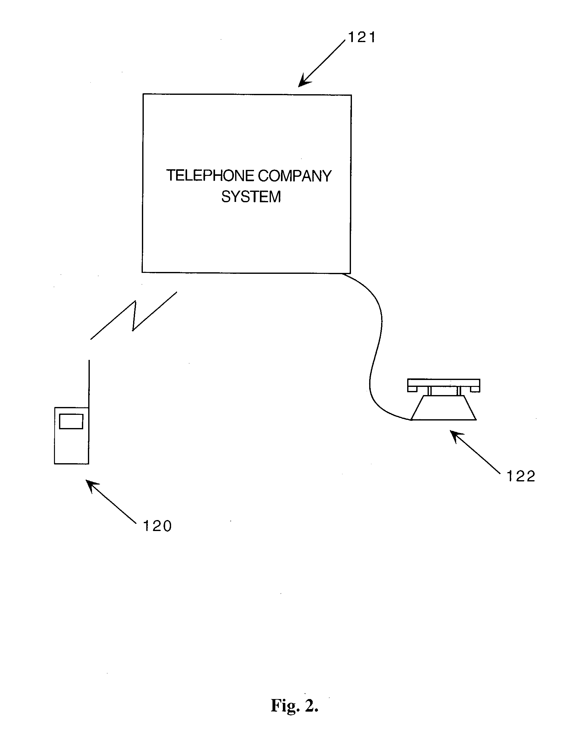 Systems and methods for mobile communications