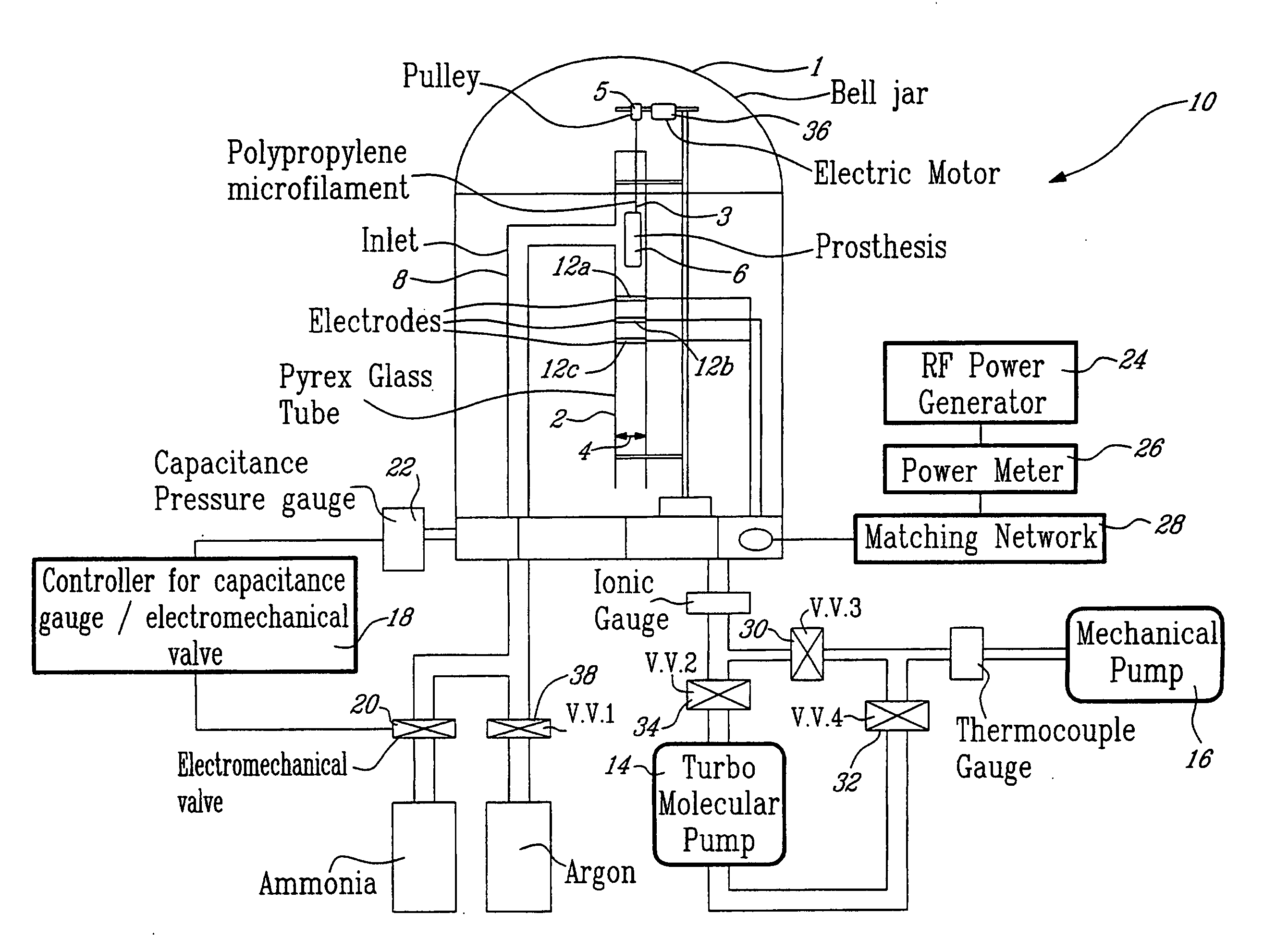 Plasma surface graft process for reducing thrombogenicity