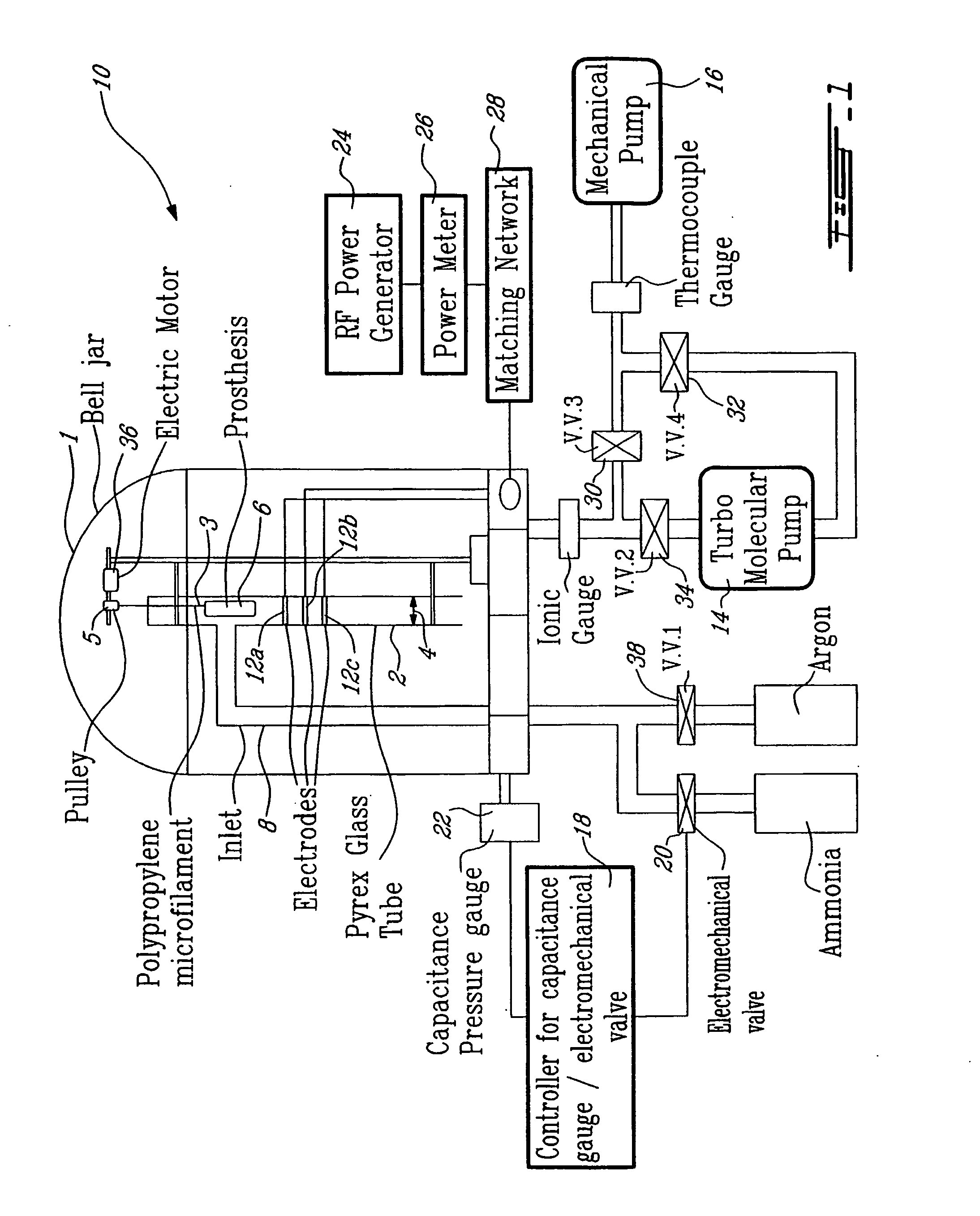 Plasma surface graft process for reducing thrombogenicity