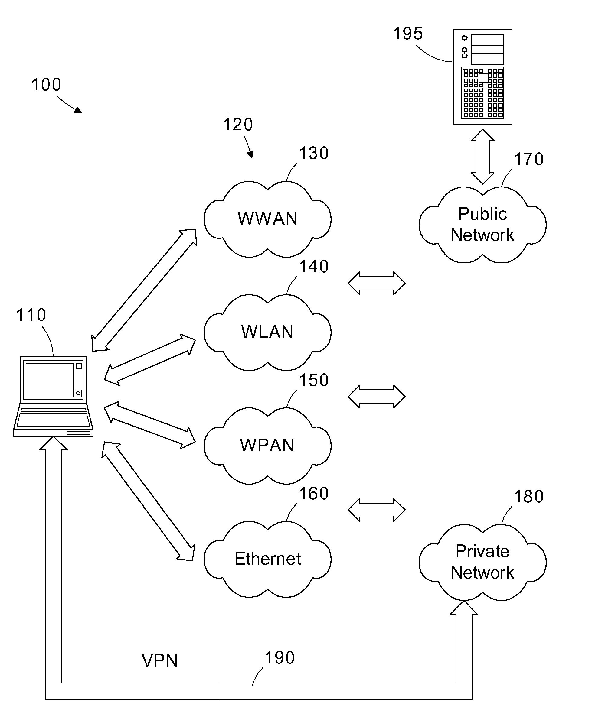 Connection manager with branded connection notification