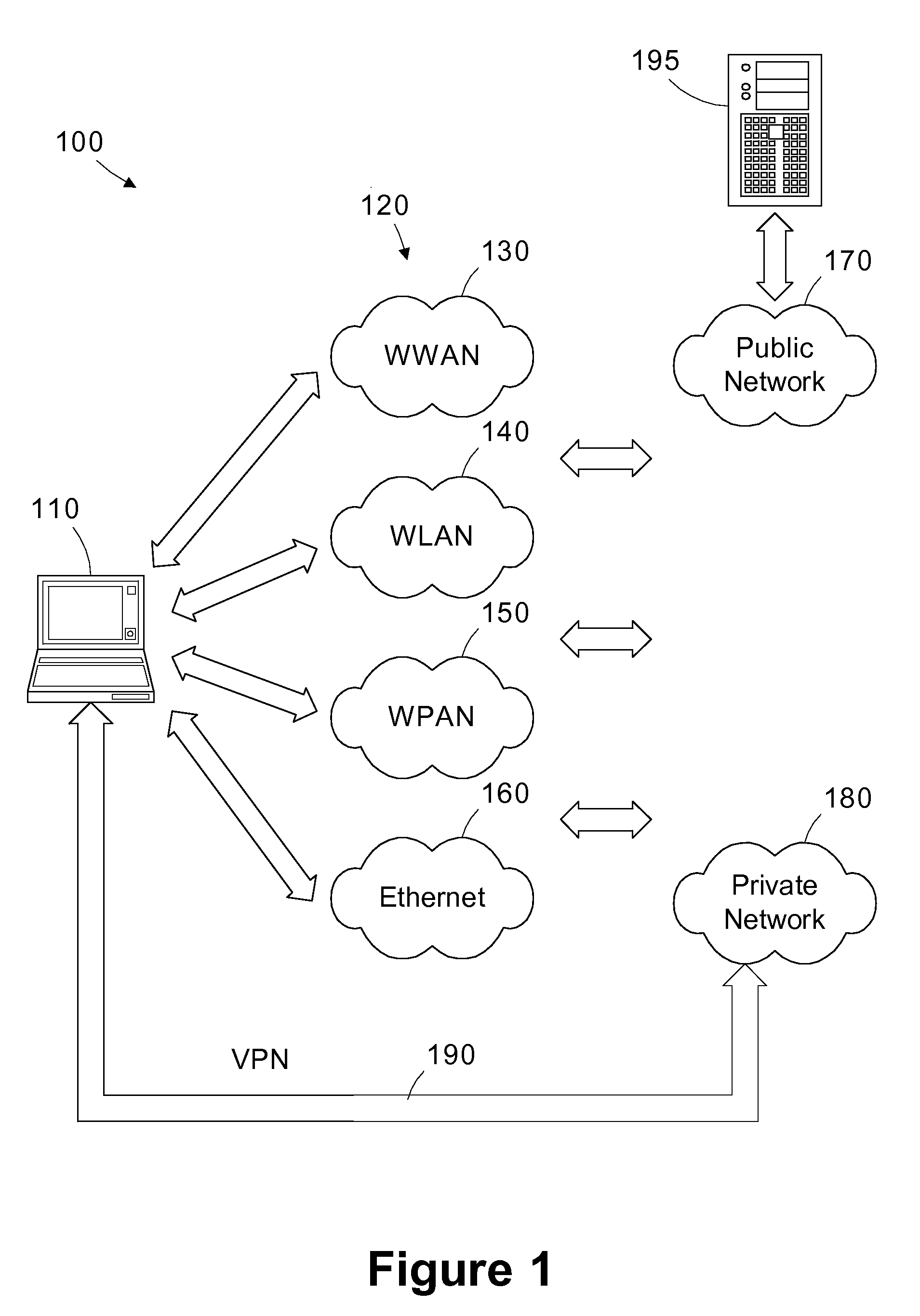 Connection manager with branded connection notification