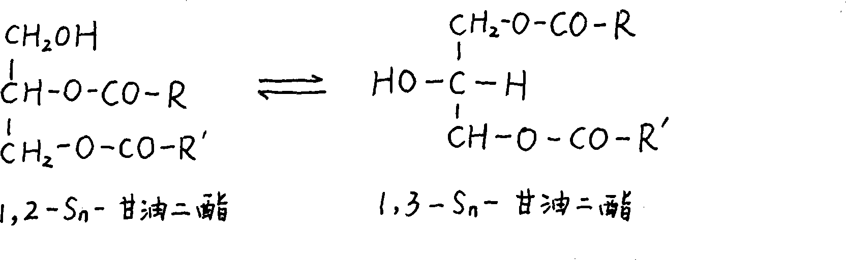 Method for preparing diglyceride