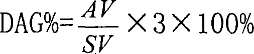 Method for preparing diglyceride