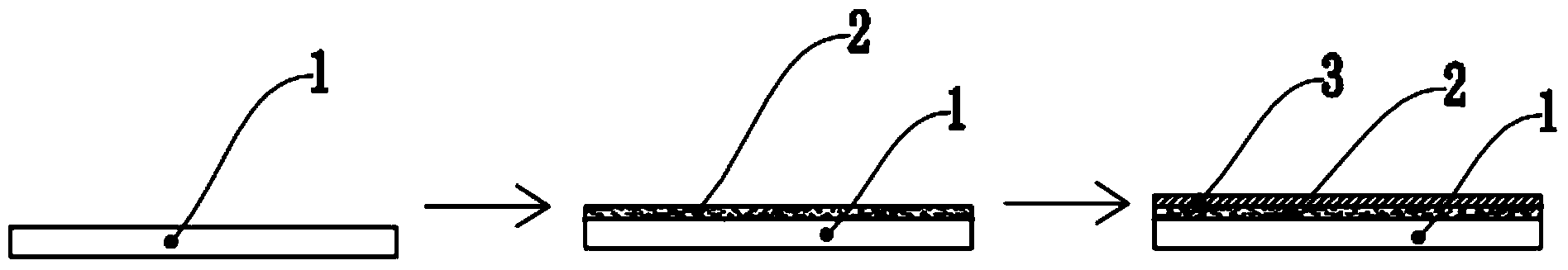 Preparation method of one-step sintered glass-ceramic composite board