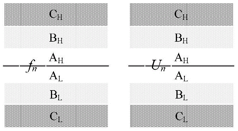 Independent micro-grid layered coordinated control method based on different time scales