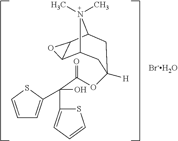 Tiotropium inhalation solution for nebulization