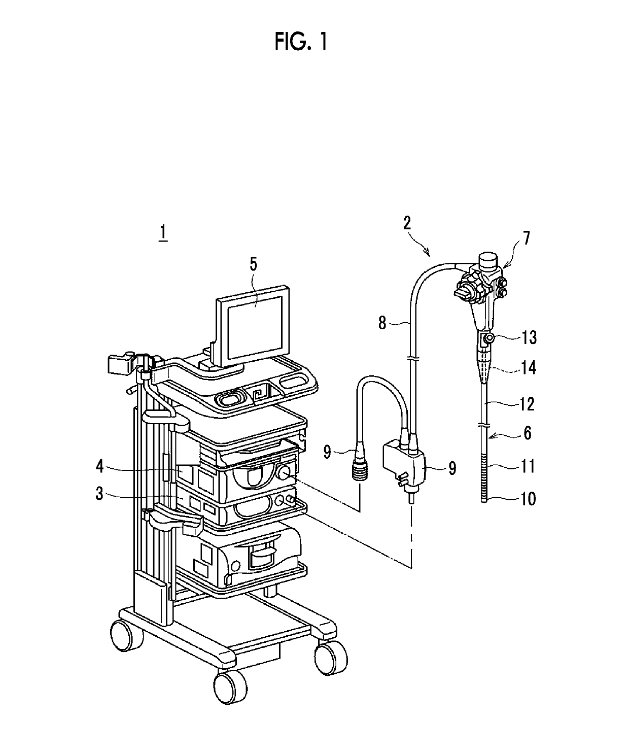 Endoscope