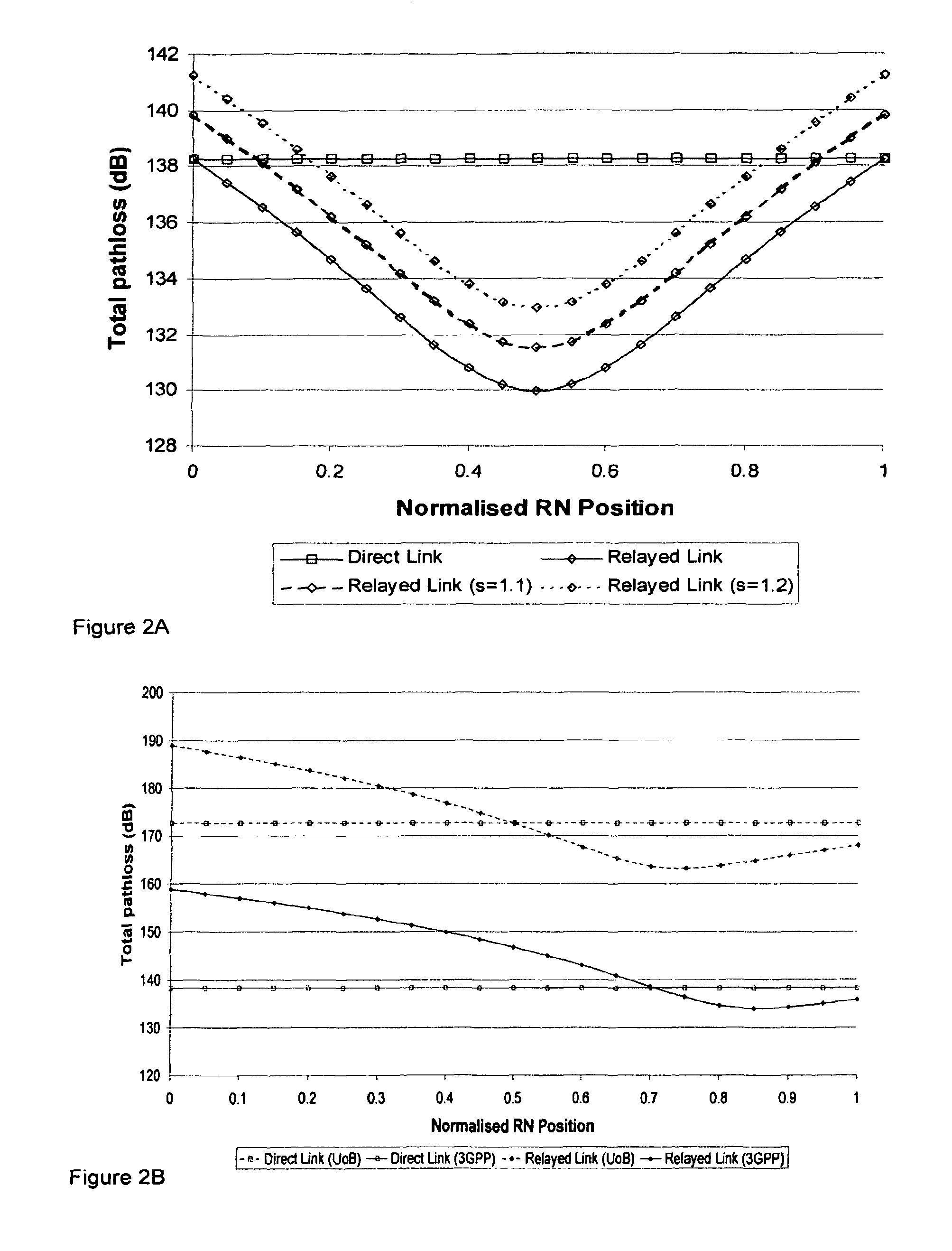 Communication system