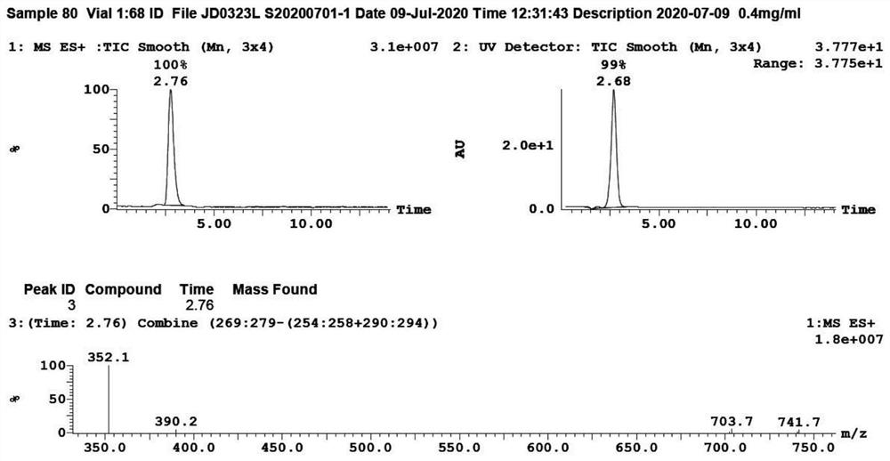 Chiral (-)-5-azaspiro [2.4] heptane-7-alcohol as well as preparation method and application thereof