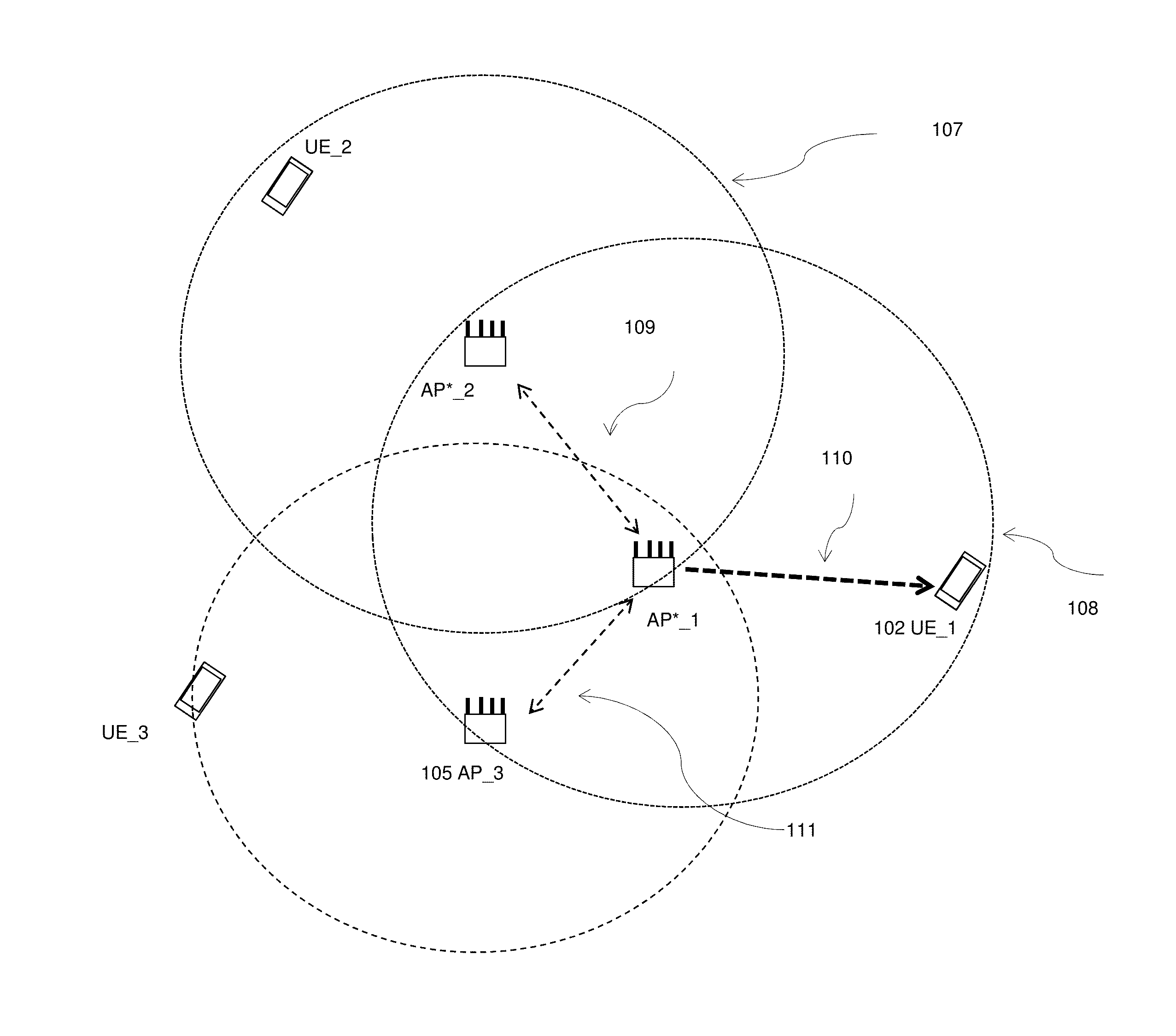 System and method for explicit channel sounding between access points