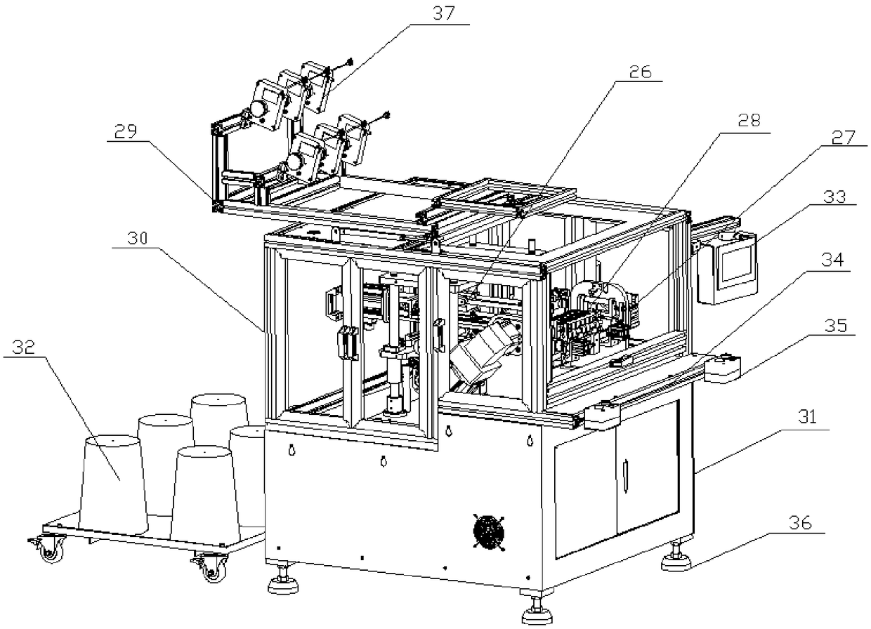 Three-needle parallel winding and blocked stator winding machine