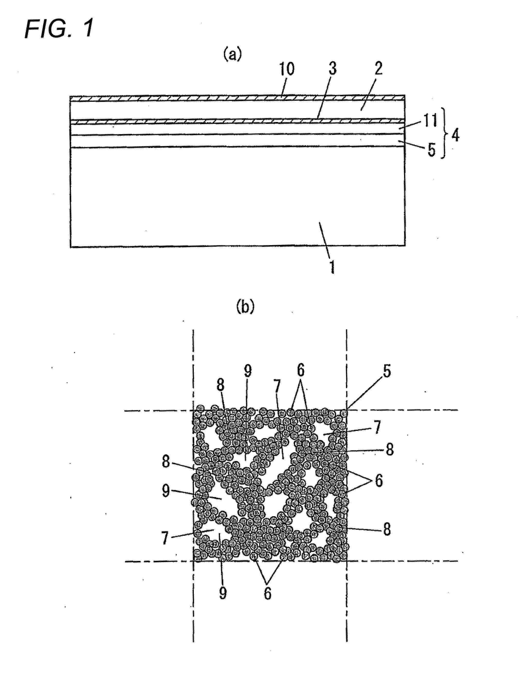 Organic el device