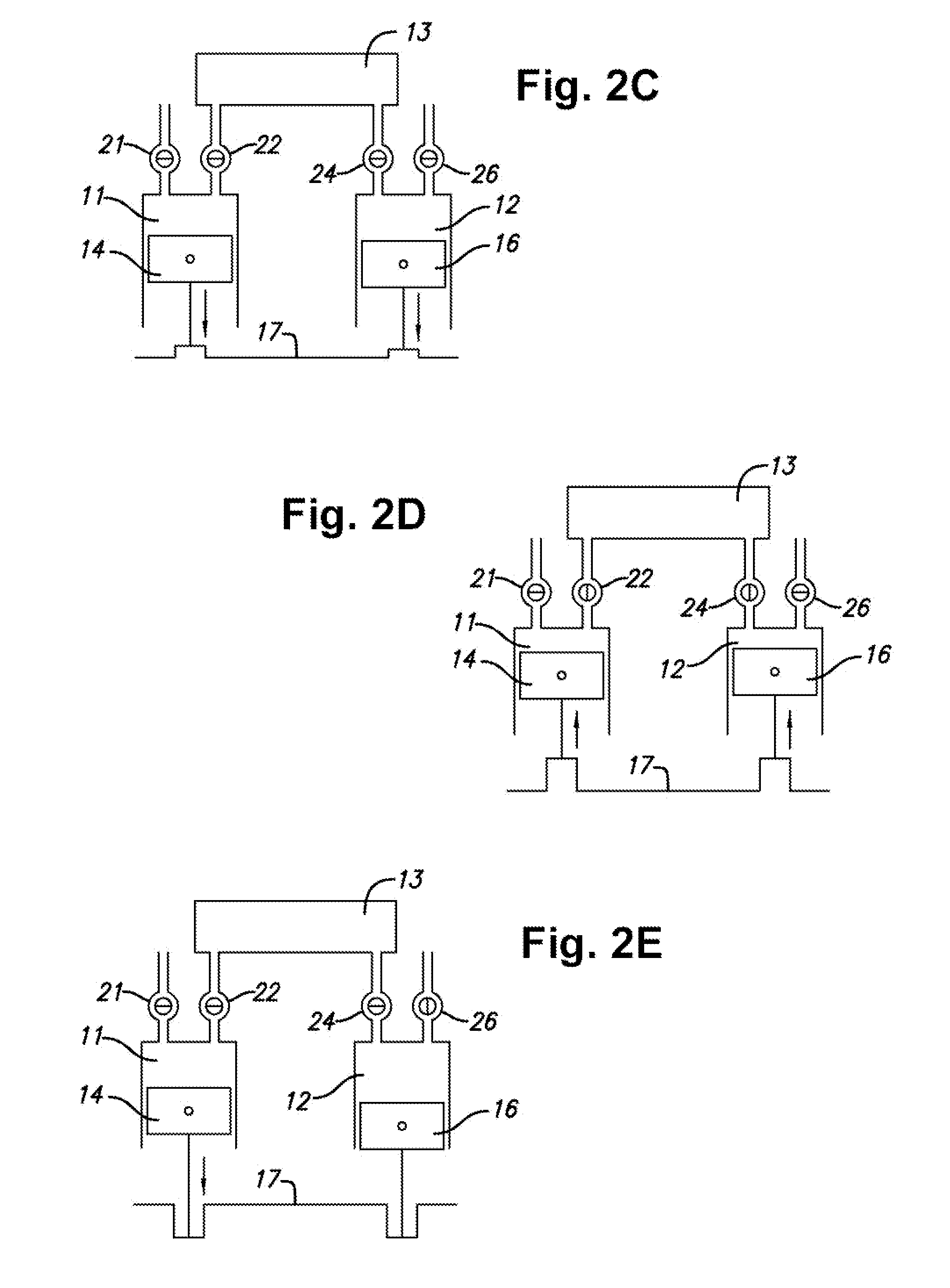 Constant temperature internal combustion engine and method