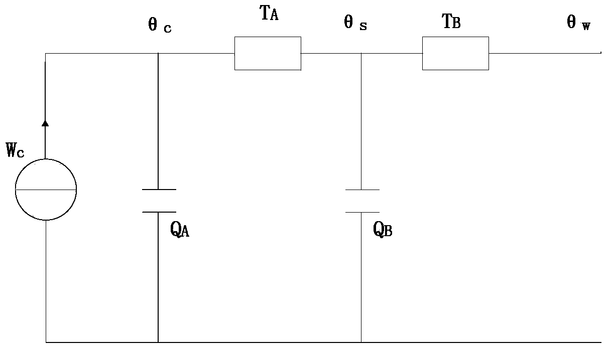 Method for calculating real-time conductor temperature of three-core cable