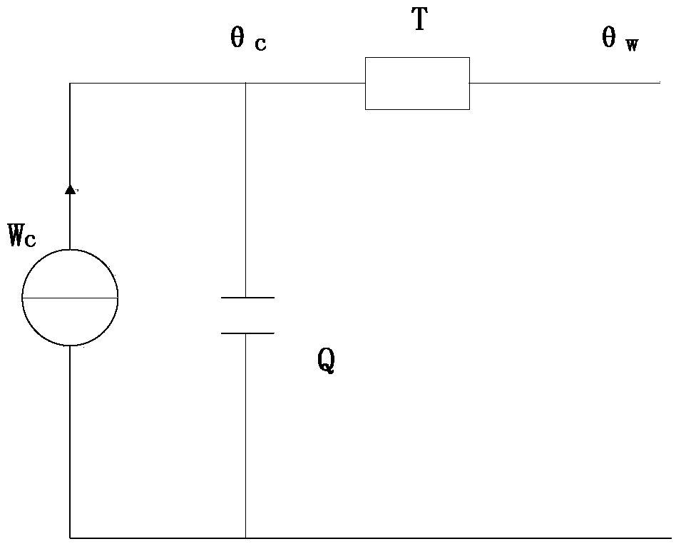 Method for calculating real-time conductor temperature of three-core cable