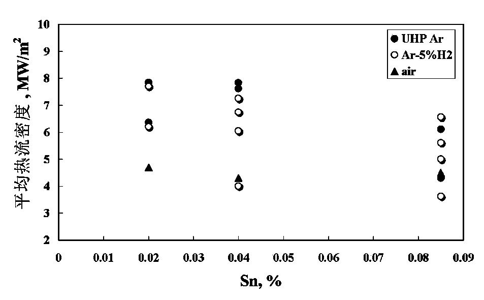 Steel strip for thin-wall oil bucket and manufacturing method thereof