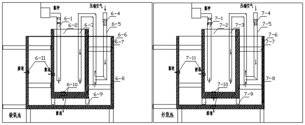 Sewage treatment device and method for expressway service area