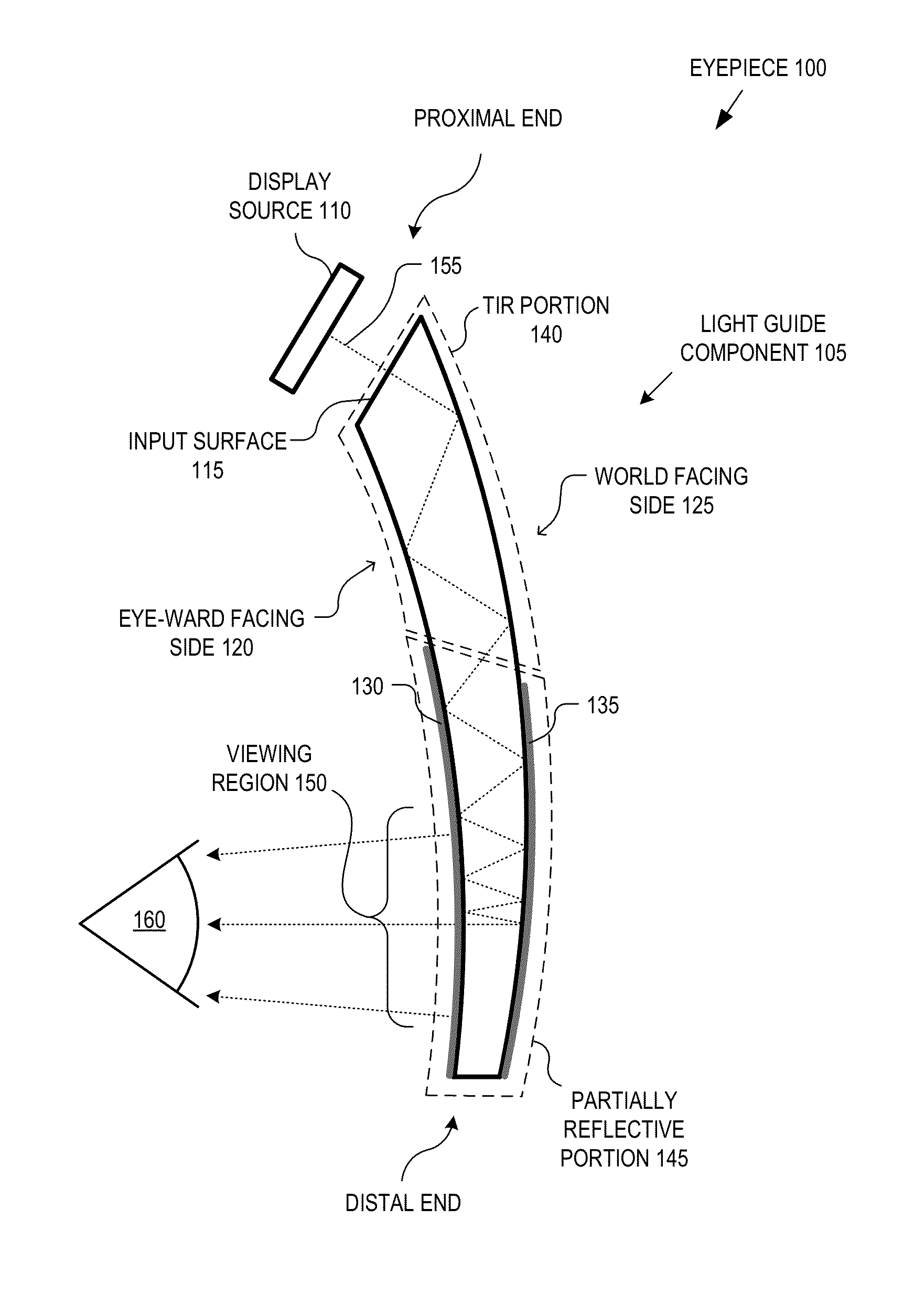 Eyepiece for head wearable display using partial and total internal reflections